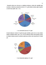Prakses atskaite 'Kvalifikācijas prakses atskaite', 20.
