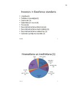Prakses atskaite 'Kvalifikācijas prakses atskaite', 32.