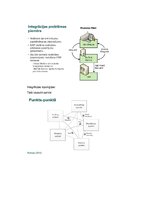 Konspekts 'Digitālā transformācija', 13.