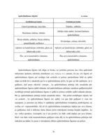 Diplomdarbs 'Nekustamā īpašuma apdrošināšana Latvijā', 36.