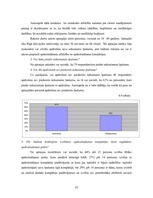 Diplomdarbs 'Nekustamā īpašuma apdrošināšana Latvijā', 55.