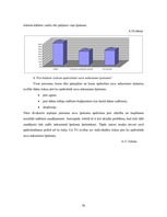 Diplomdarbs 'Nekustamā īpašuma apdrošināšana Latvijā', 56.