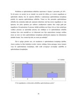Diplomdarbs 'Nekustamā īpašuma apdrošināšana Latvijā', 58.