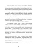 Diplomdarbs 'Nekustamā īpašuma apdrošināšana Latvijā', 60.