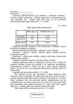 Biznesa plāns 'SIA "Šampinjons"', 5.