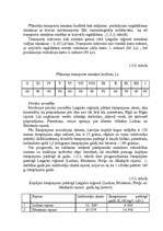 Biznesa plāns 'SIA "Šampinjons"', 15.