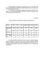 Biznesa plāns 'SIA "Šampinjons"', 17.