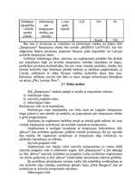 Biznesa plāns 'SIA "Šampinjons"', 19.