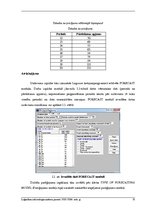 Paraugs 'Eiropas globālās pozicionēšanas sistēma', 31.