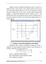 Paraugs 'Eiropas globālās pozicionēšanas sistēma', 33.