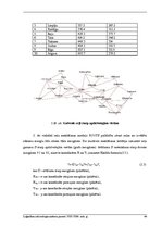 Paraugs 'Eiropas globālās pozicionēšanas sistēma', 44.