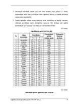 Paraugs 'Eiropas globālās pozicionēšanas sistēma', 70.