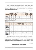 Paraugs 'Eiropas globālās pozicionēšanas sistēma', 80.