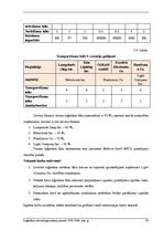Paraugs 'Eiropas globālās pozicionēšanas sistēma', 82.