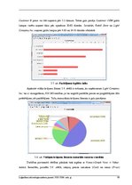 Paraugs 'Eiropas globālās pozicionēšanas sistēma', 88.