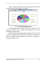 Paraugs 'Eiropas globālās pozicionēšanas sistēma', 93.