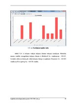 Paraugs 'Eiropas globālās pozicionēšanas sistēma', 94.