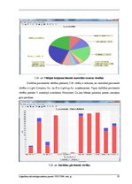 Paraugs 'Eiropas globālās pozicionēšanas sistēma', 95.