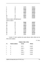Paraugs 'Eiropas globālās pozicionēšanas sistēma', 104.