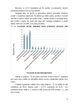 Diplomdarbs 'Sievietes psihoemocionālā veselība grūtniecības plānošanas un grūtniecības laikā', 23.