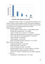 Diplomdarbs 'Sievietes psihoemocionālā veselība grūtniecības plānošanas un grūtniecības laikā', 30.