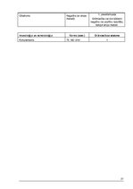 Referāts 'Vecmātes-studentes rokasgrāmata', 21.