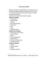 Referāts 'Konfliktregulējoša saskarsme', 12.