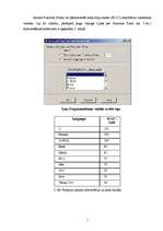 Konspekts 'Programmatūras izstrādes izmaksu novērtēšana ar Costar, SEAT un USC COCOMO II 19', 11.