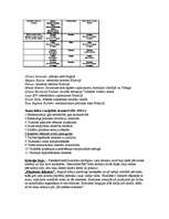 Konspekts 'Jaunie laiki', 2.