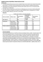 Paraugs 'Arteriālais asinsspiediens', 3.