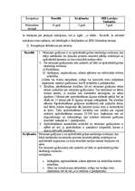 Referāts 'Finanšu pakalpojumu salīdzinājums', 3.