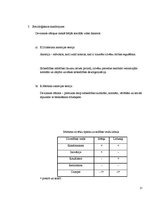 Konspekts 'Mazās grupas un personības socioloģija', 17.