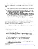 Referāts 'Tiešie nodokļi Latvijā', 20.