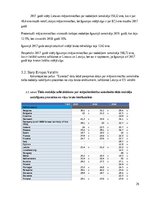 Referāts 'Tiešie nodokļi Latvijā', 24.