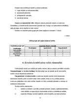 Referāts 'Kredīti un līzings', 14.