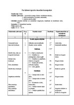 Paraugs 'Sporta stundas konspekts 9.klasei basketbolā', 1.