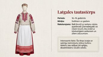 Prezentācija 'Latviešu tautastērps: dzīvais mantojums', 7.