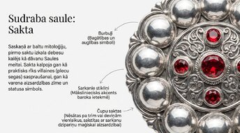 Prezentācija 'Latviešu tautastērps: dzīvais mantojums', 10.