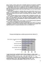 Referāts 'Politiskā korupcija Latvijā', 13.