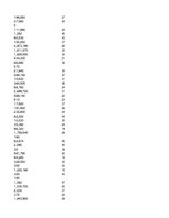 Konspekts 'Biznesa datu intelektuāla analīze', 11.