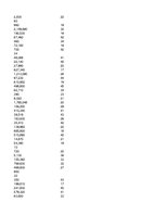 Konspekts 'Biznesa datu intelektuāla analīze', 13.