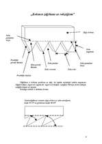 Konspekts 'Kokapstrādes tehnoloģija', 4.