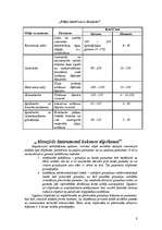 Konspekts 'Kokapstrādes tehnoloģija', 8.