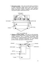 Konspekts 'Kokapstrādes tehnoloģija', 14.