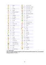 Referāts 'Interneta valodas īpatnības salīdzinājumā ar literārās valodas normām', 32.