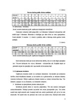 Prakses atskaite 'Ražošanas prakse restorānā "X"', 6.