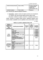 Prakses atskaite 'Ražošanas prakse restorānā "X"', 10.