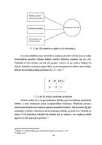 Diplomdarbs 'Uzņēmuma "X" komunikācijas prakšu analīze', 26.