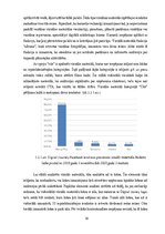 Diplomdarbs 'Uzņēmuma "X" komunikācijas prakšu analīze', 38.