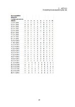 Diplomdarbs 'Uzņēmuma "X" komunikācijas prakšu analīze', 69.